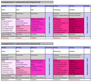 Trainingsplan Friedrich Schulze